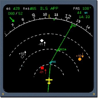  TCAS integrado en la pantalla de navegación (ND). 